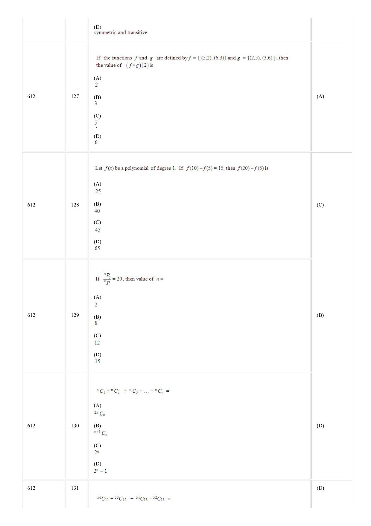 CUSAT CAT 2018 mathematics Question Paper - Page 32