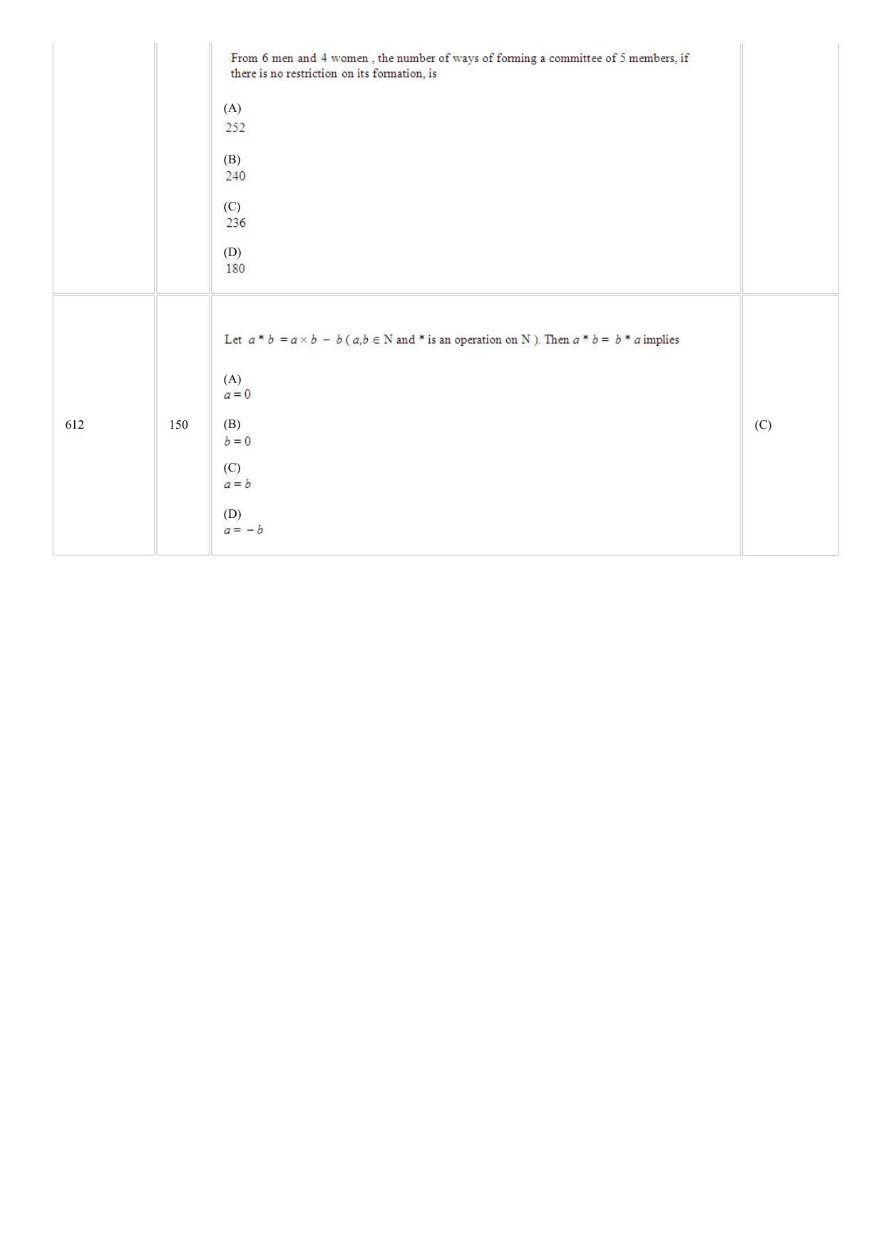 CUSAT CAT 2018 mathematics Question Paper - Page 37