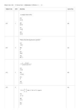 CUSAT CAT 2018 mathematics Question Paper