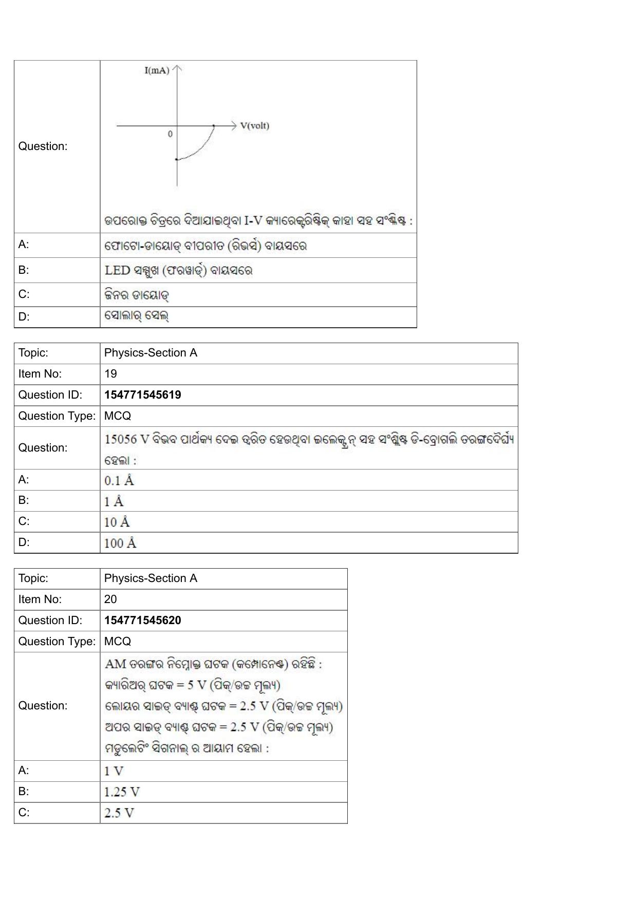 JEE Mains 2022: BTech Odiya (Shift 2) 30-07-2022 Question Paper - Page 8