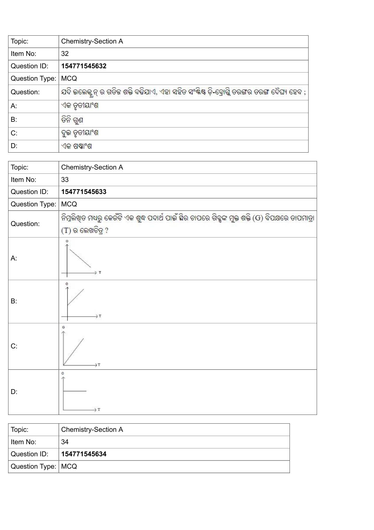 JEE Mains 2022: BTech Odiya (Shift 2) 30-07-2022 Question Paper - Page 12