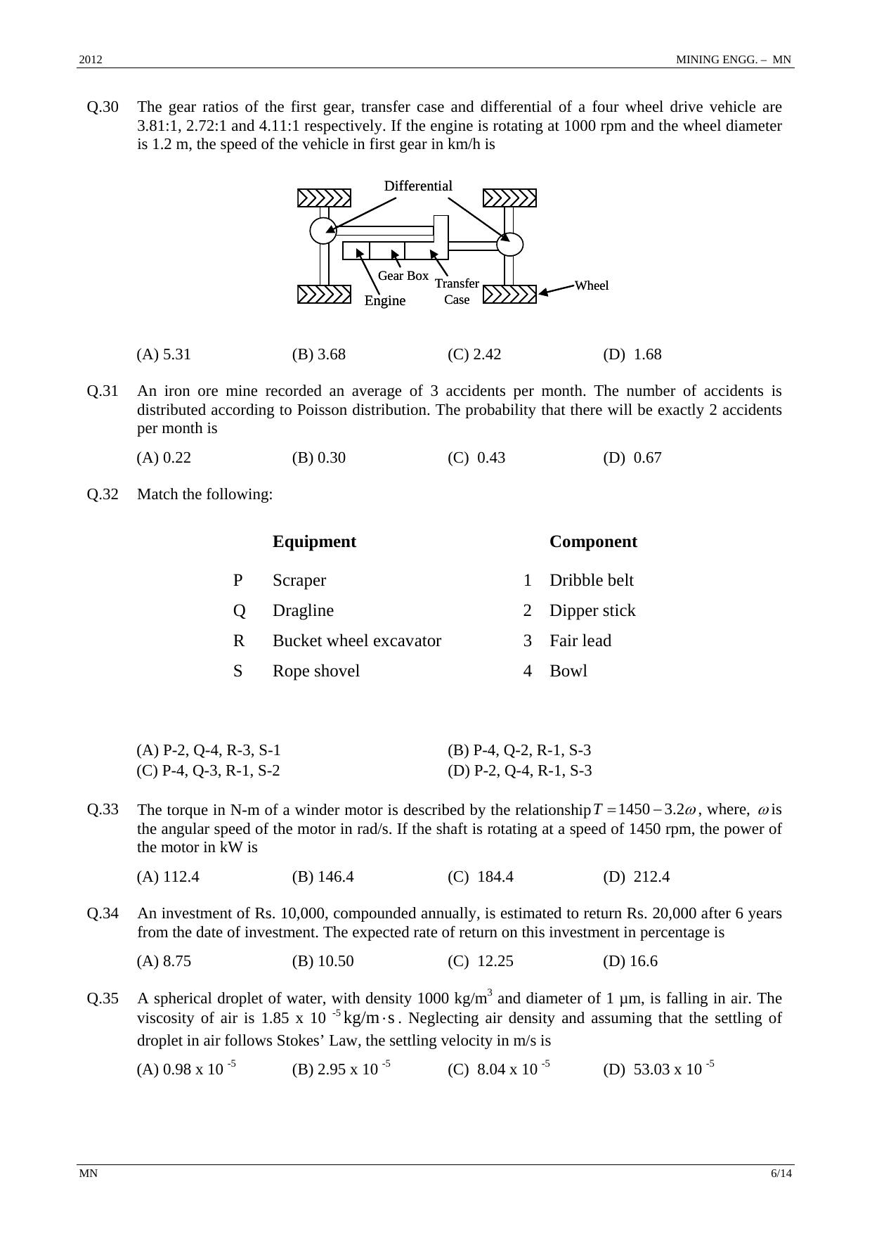 GATE 2012 Mining Engineering (MN) Question Paper with Answer Key - Page 6