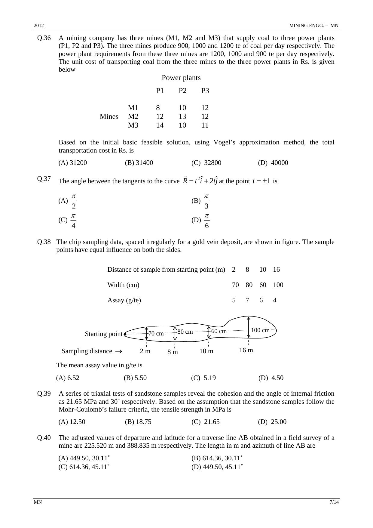 GATE 2012 Mining Engineering (MN) Question Paper with Answer Key - Page 7