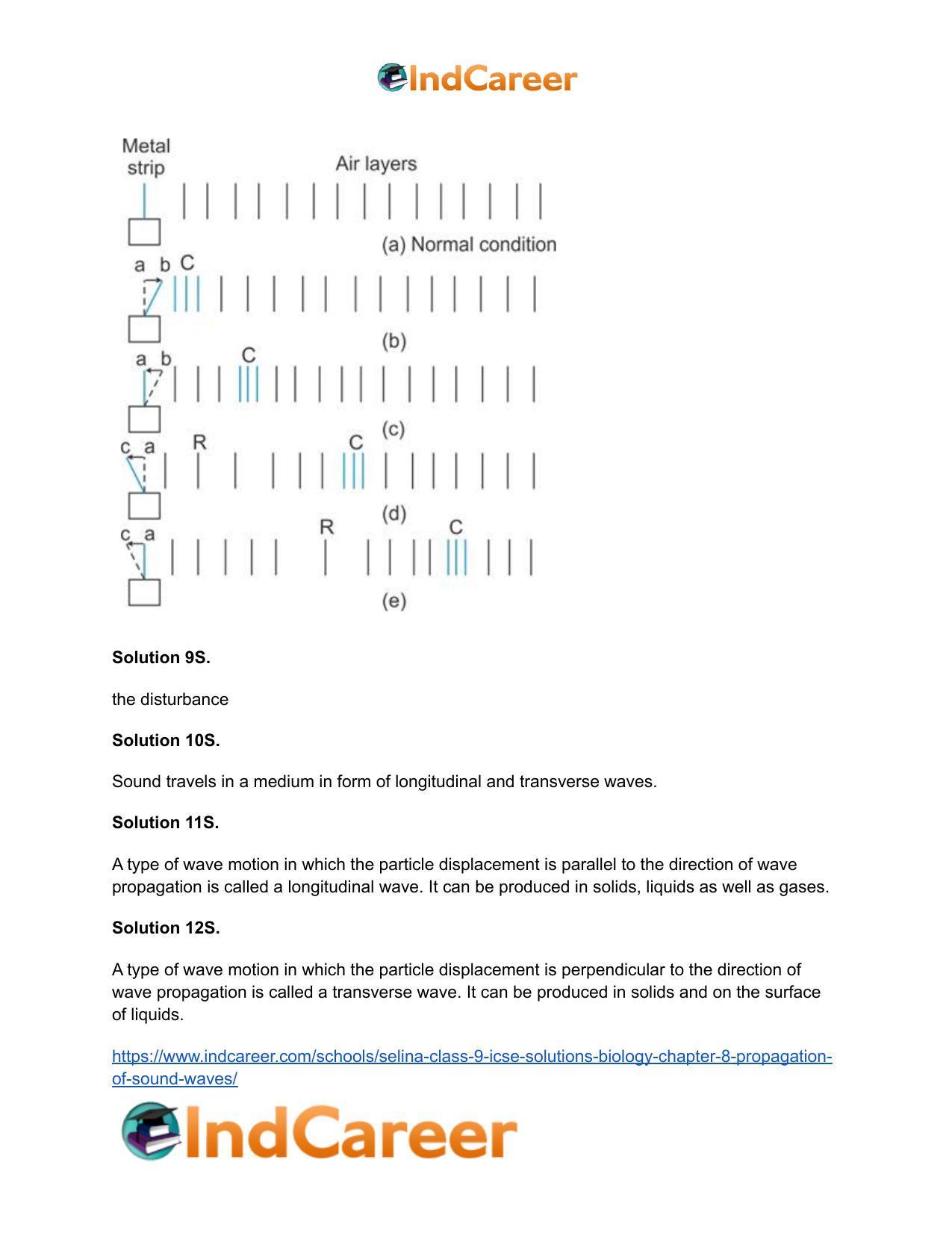 Selina Class 9 ICSE Solutions Biology : Chapter 8- Propagation of Sound Waves - Page 6