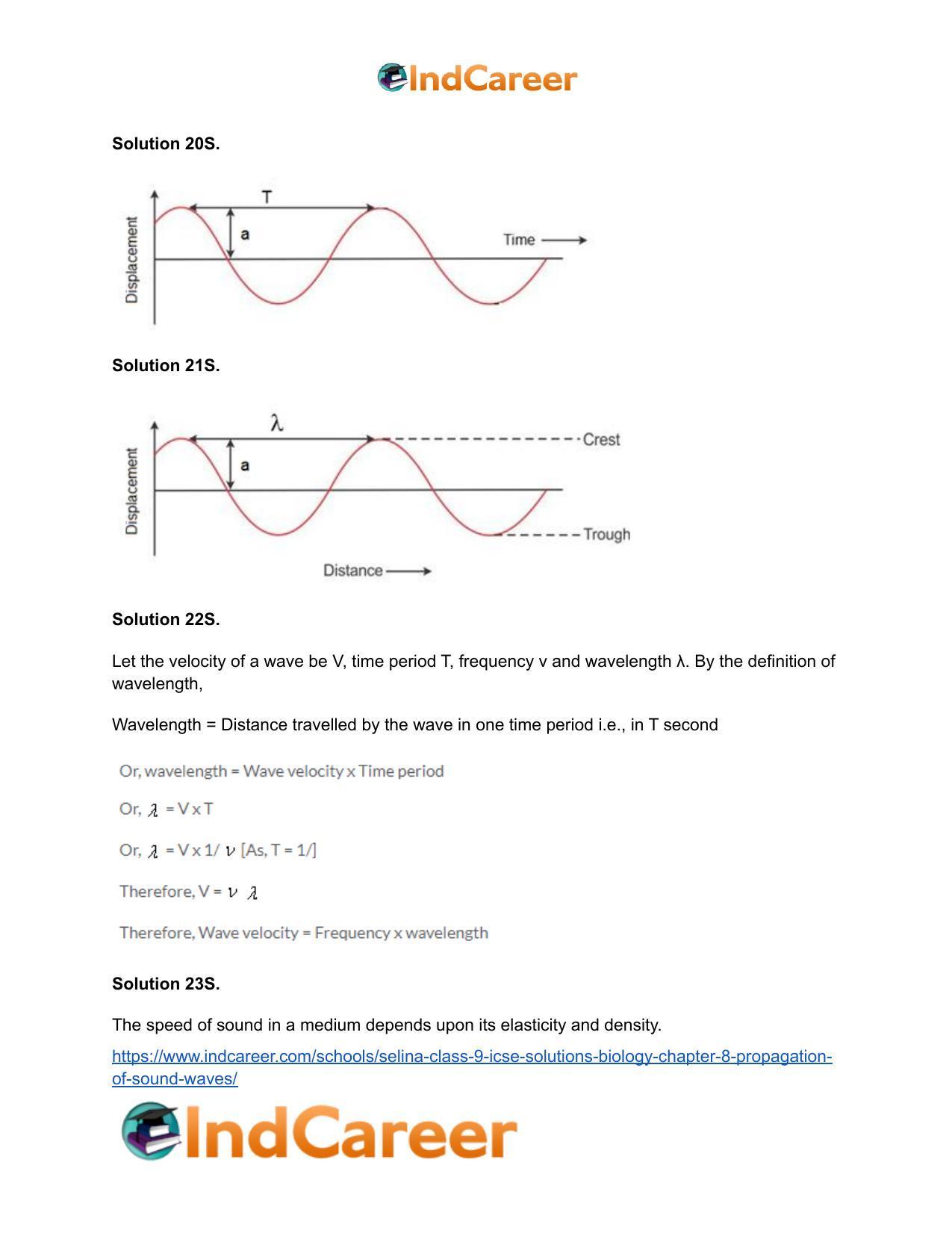 Selina Class 9 ICSE Solutions Biology : Chapter 8- Propagation of Sound Waves - Page 9