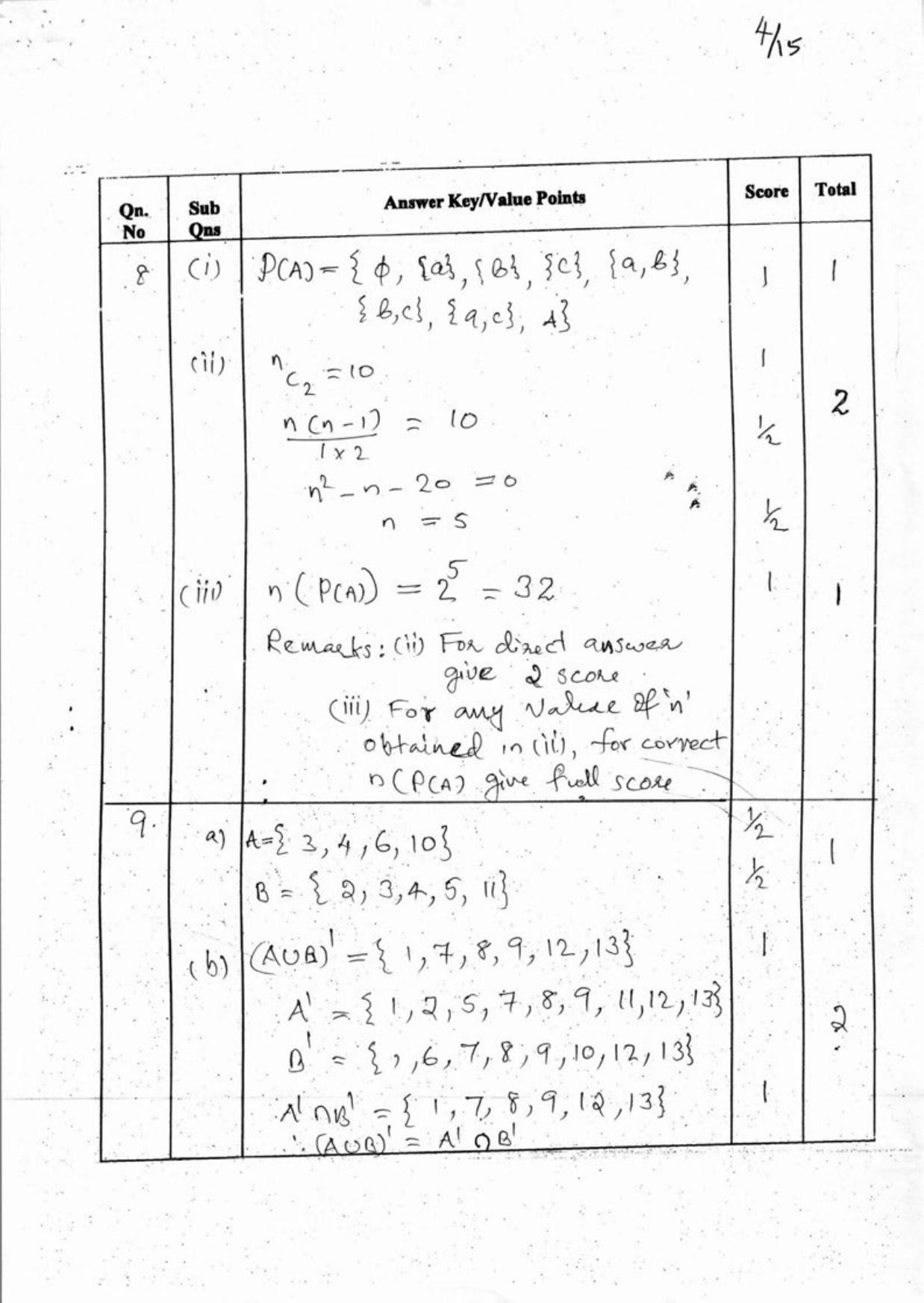 Kerala Plus One 2018 Maths Answer Key - Page 4