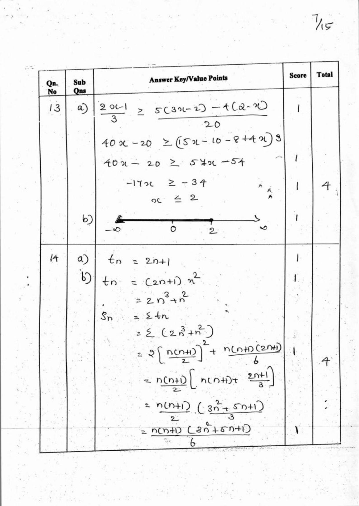 Kerala Plus One 2018 Maths Answer Key - Page 7