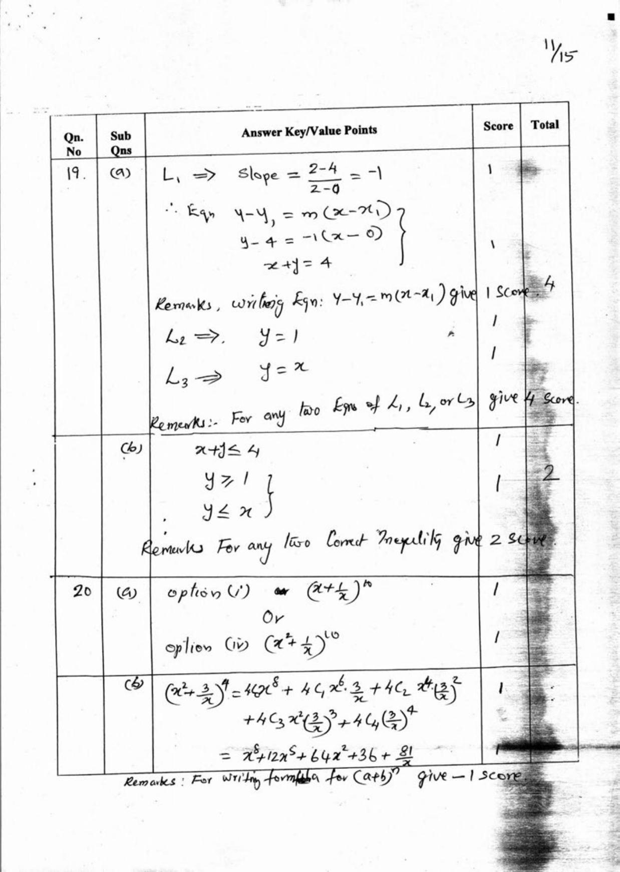 Kerala Plus One 2018 Maths Answer Key - Page 11