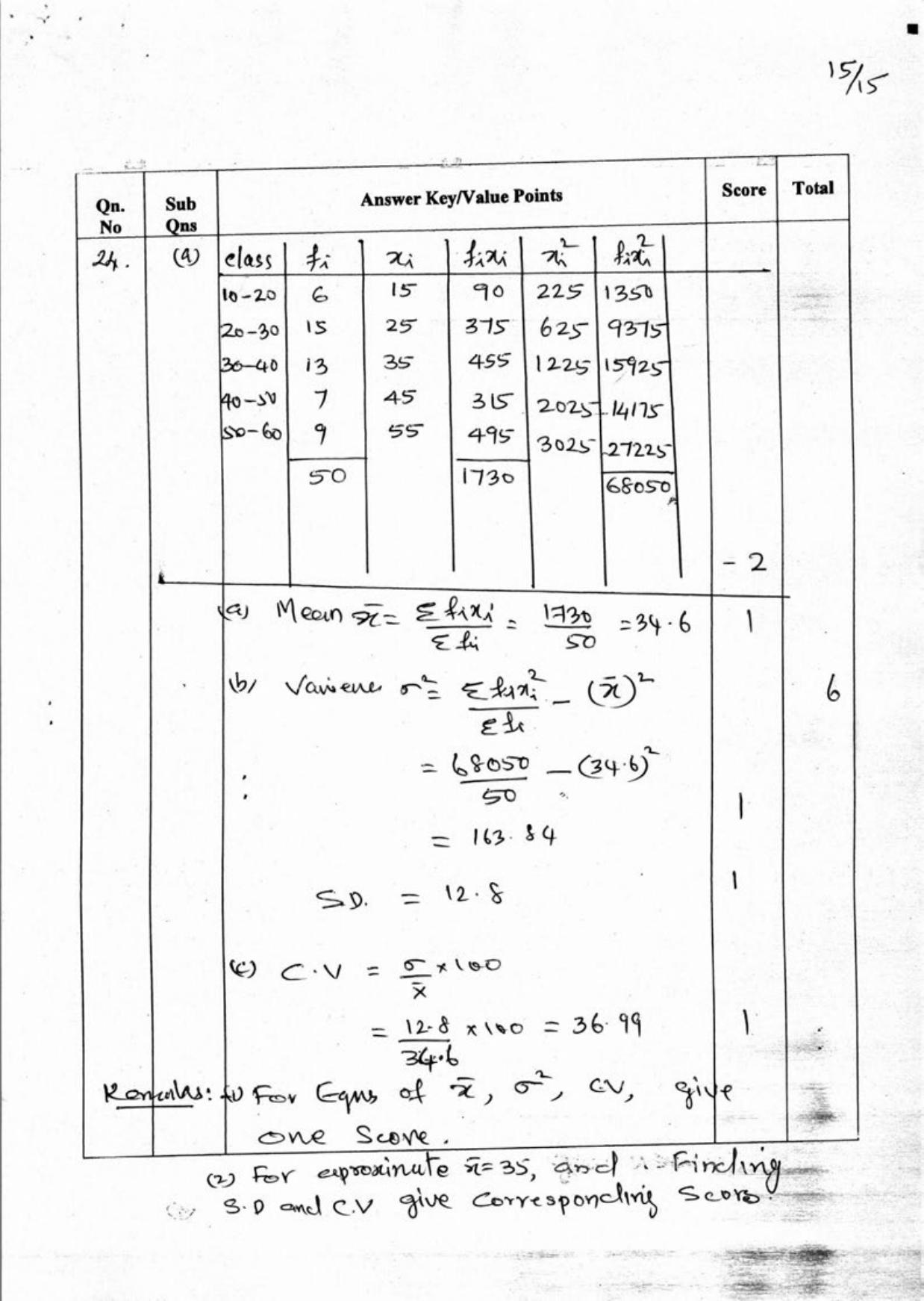 Kerala Plus One 2018 Maths Answer Key - Page 15