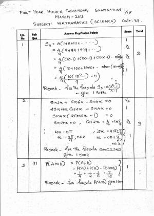 Kerala Plus One 2018 Maths Answer Key
