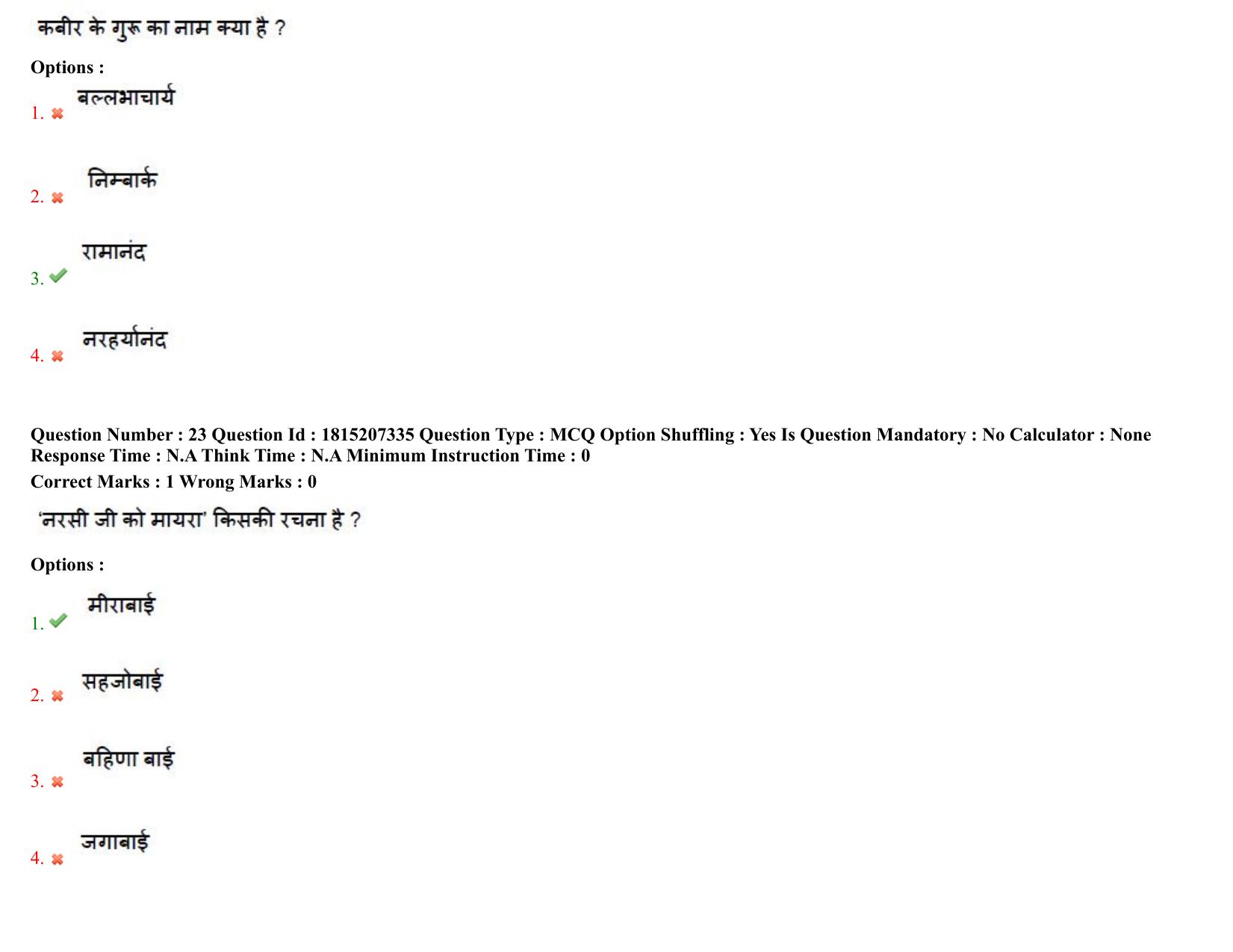 TS CPGET 2023 M A Hindi (Shift 2) Question Paper with Answer Key - Page 14