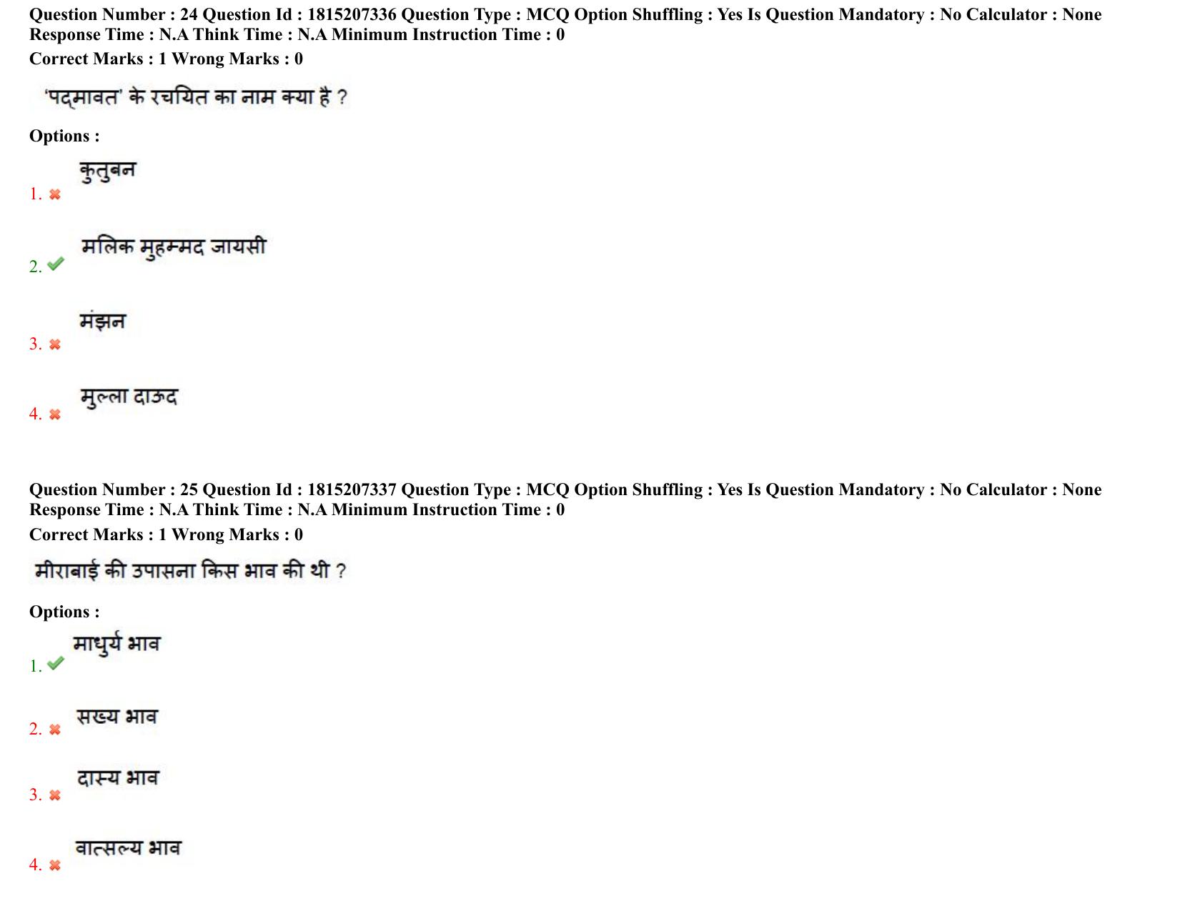 TS CPGET 2023 M A Hindi (Shift 2) Question Paper with Answer Key - Page 15