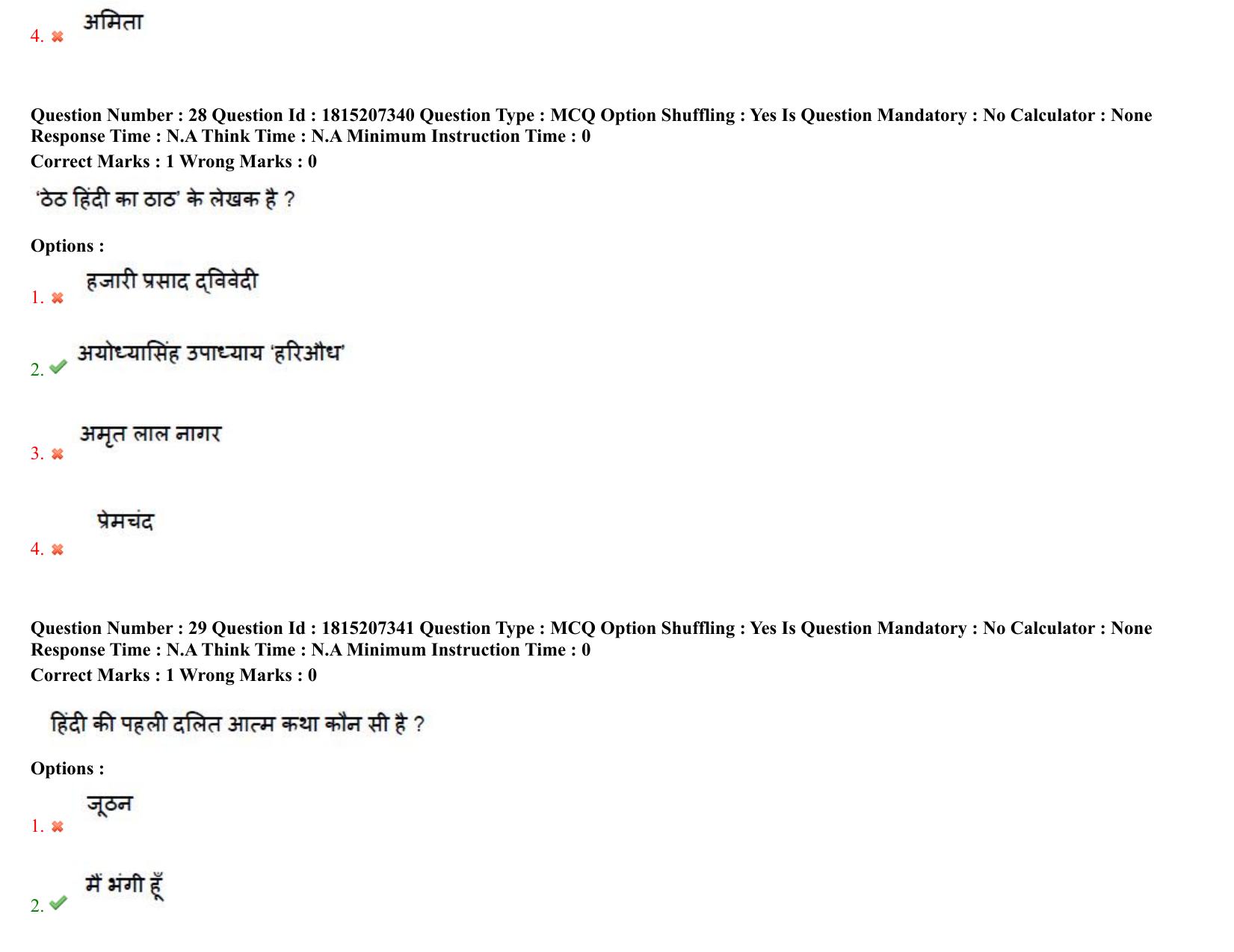 TS CPGET 2023 M A Hindi (Shift 2) Question Paper with Answer Key - Page 17