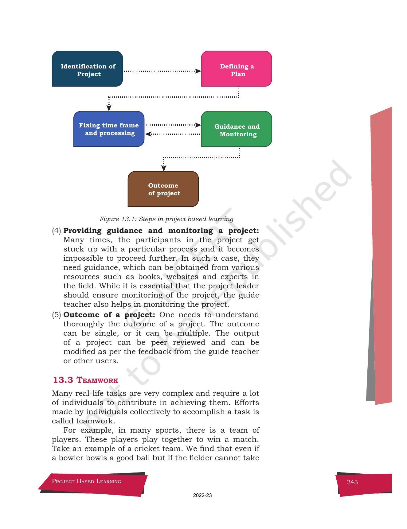 NCERT Book for Class 12 Computer Science Chapter 13 Project-Based Learning - Page 3