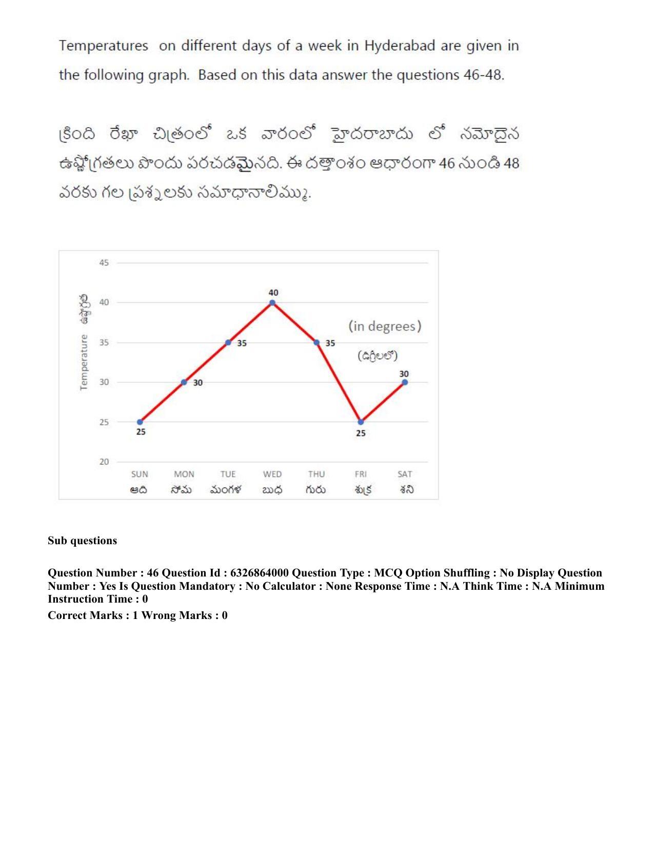 TS ICET 2022 Question Paper 2 - Jul 27, 2022	 - Page 40