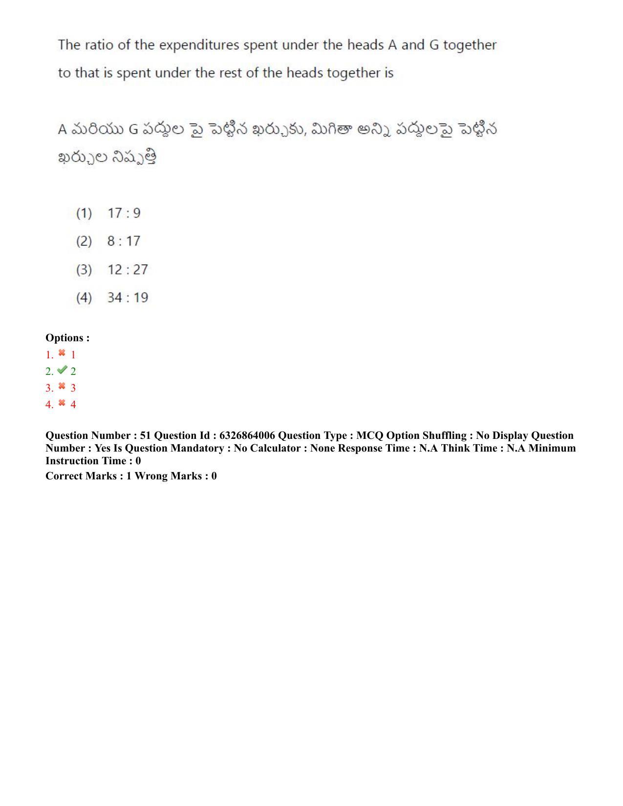 TS ICET 2022 Question Paper 2 - Jul 27, 2022	 - Page 45