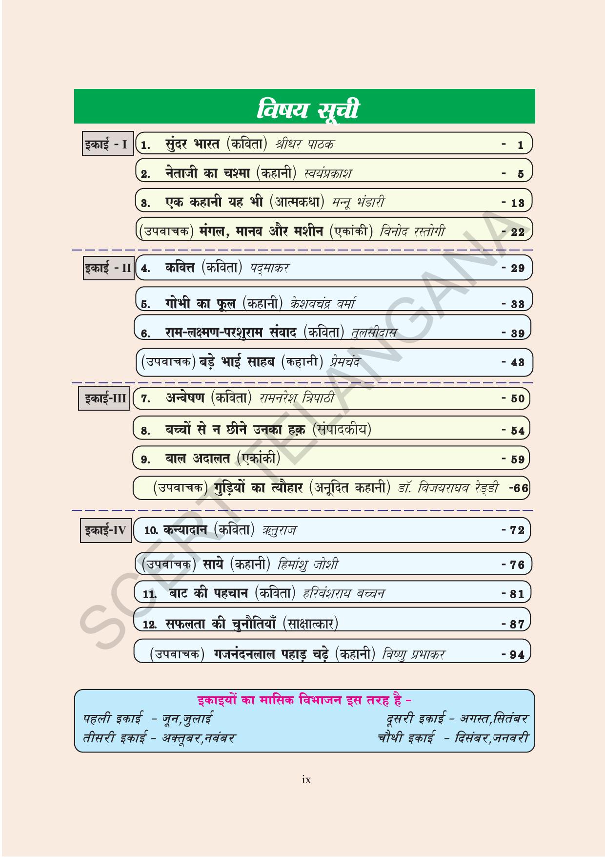 TS SCERT Class 10 First Language(Hindi Medium) Text Book - Page 11