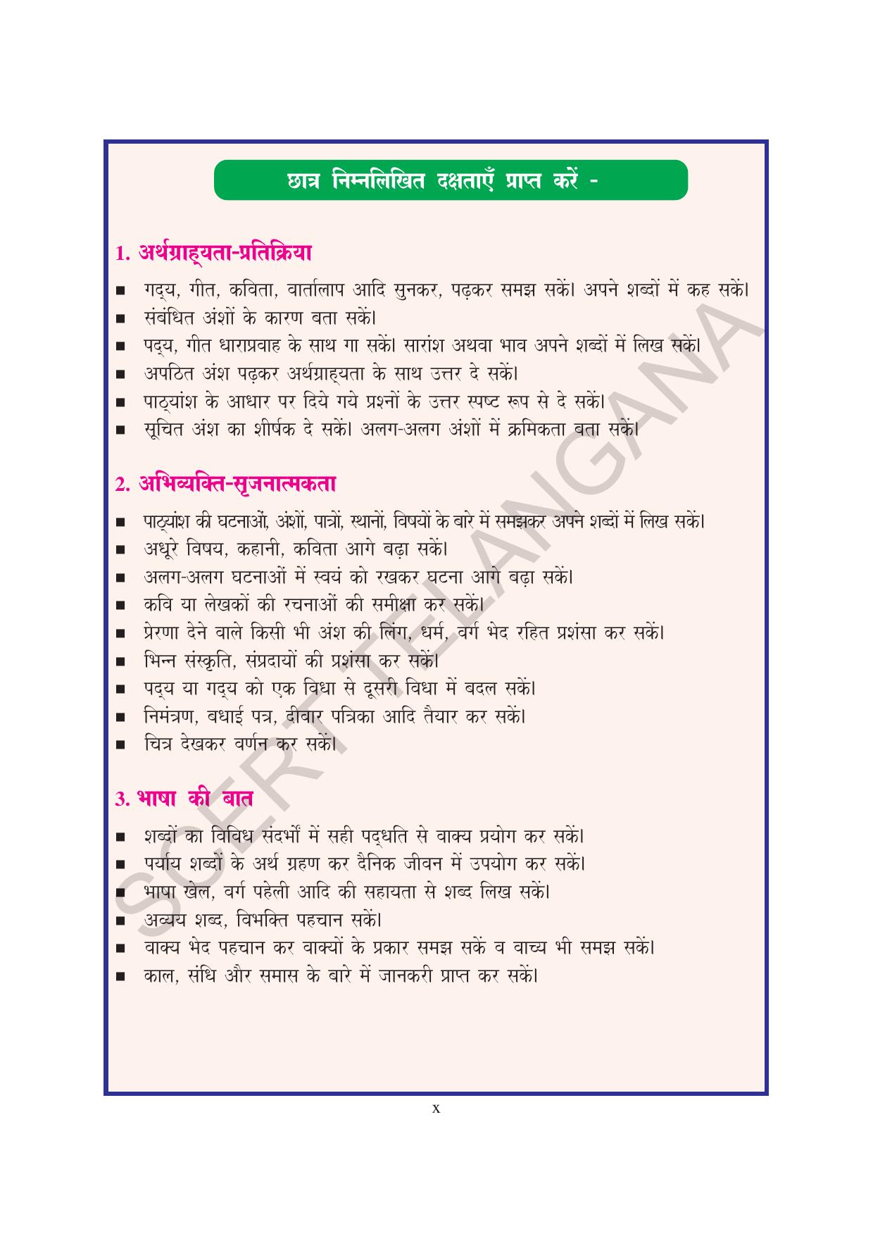 TS SCERT Class 10 First Language(Hindi Medium) Text Book - Page 12