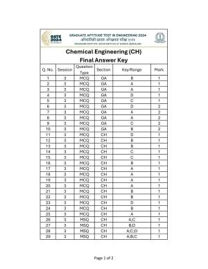 GATE 2024 Chemical Engineering (CH) Answer Key