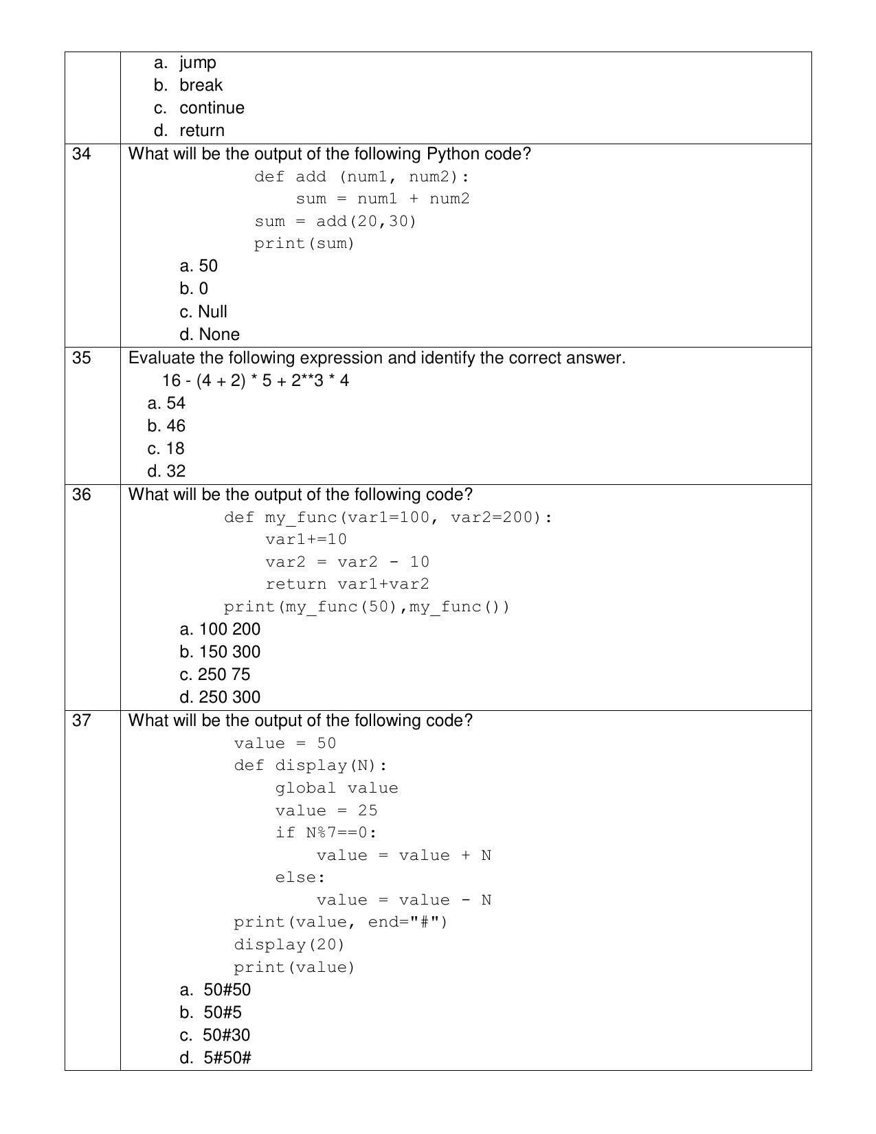 CBSE Class 12 Computer Science Sample Paper 202122 IndCareer Docs