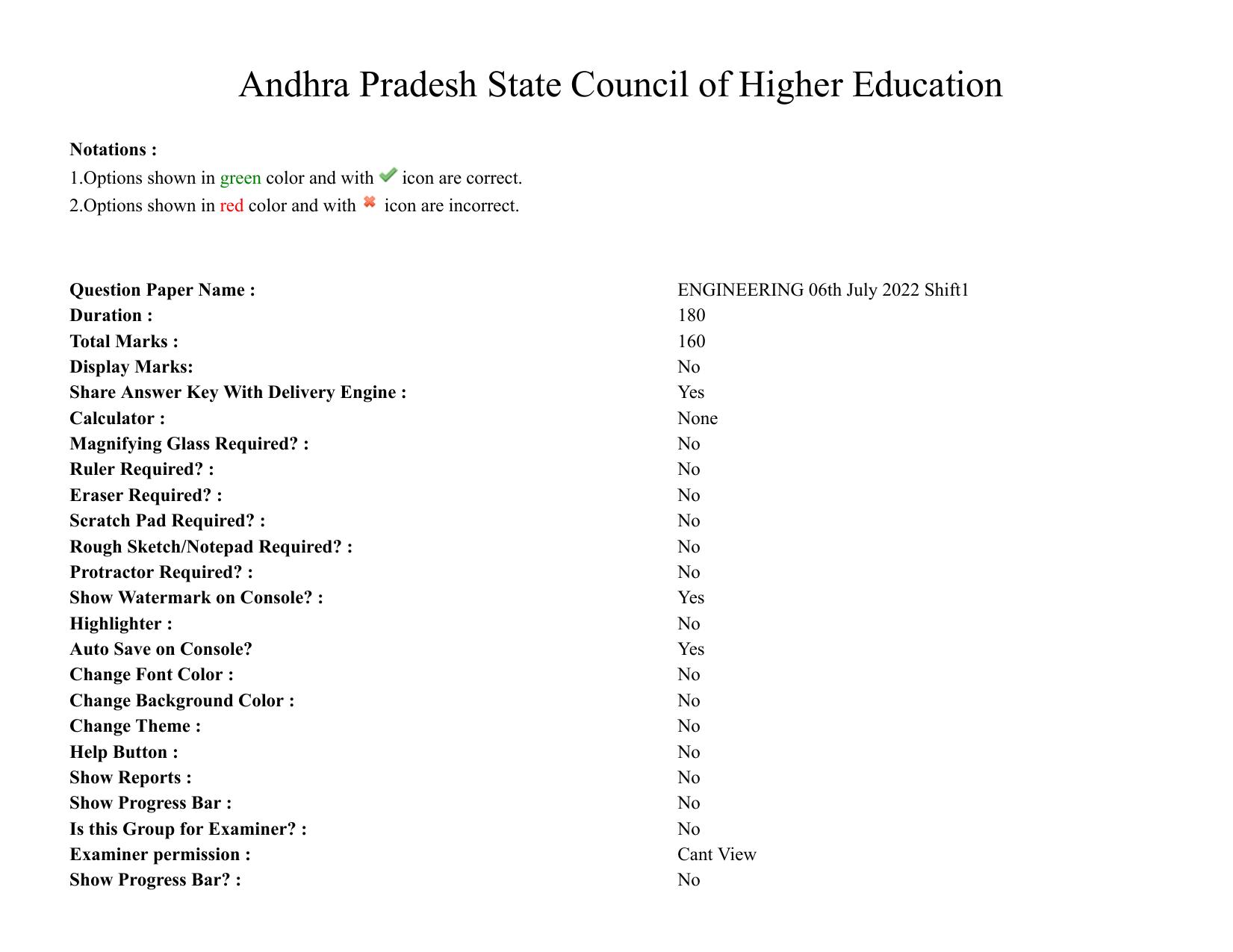 AP EAPCET 2022 - 06th July 2022 - ENGINEERING Question Paper With Preliminary Keys Shift 1 - Page 1