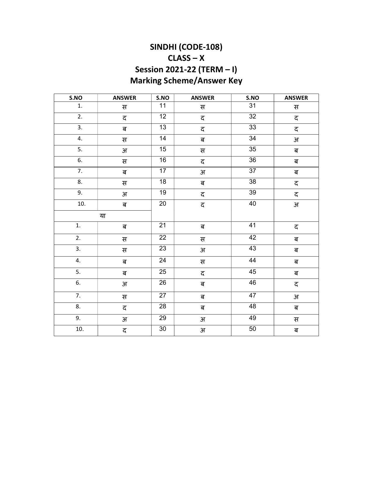 CBSE Class 10 Sindhi Marking Scheme and Solutions 2021-22 - Page 1