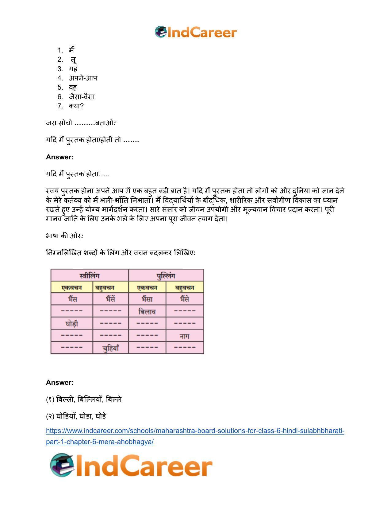 Maharashtra Board Solutions for Class 6- Hindi Sulabhbharati (Part 1): Chapter 6- मेरा अहोभाग्य - Page 3