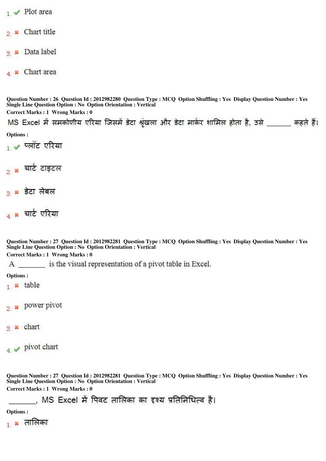 MP CPCT 28th April 2019 CPCT Question Paper Shift 1 - Page 18