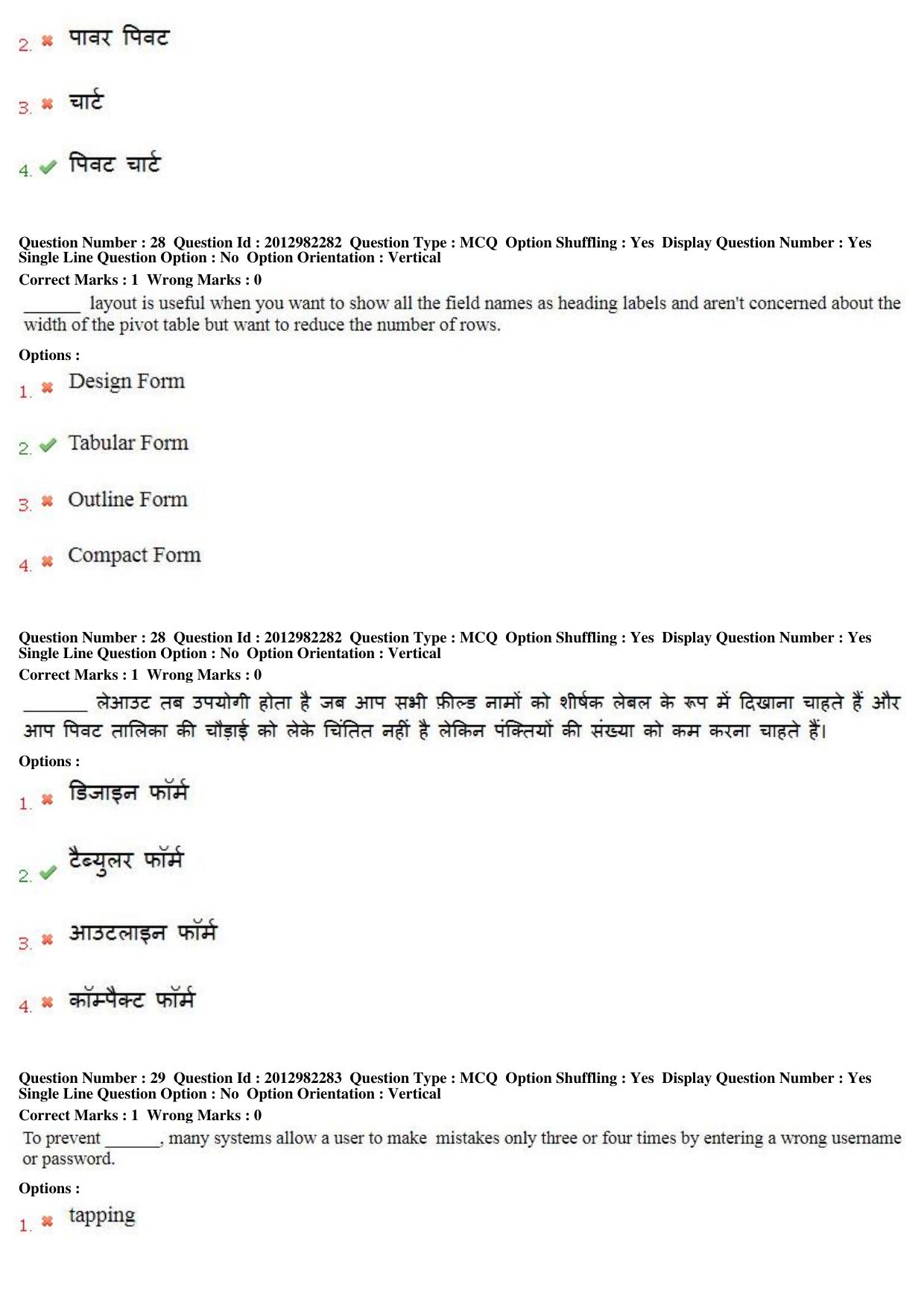 MP CPCT 28th April 2019 CPCT Question Paper Shift 1 - Page 19