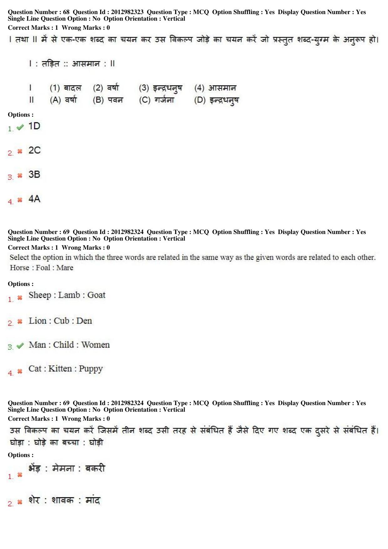 MP CPCT 28th April 2019 CPCT Question Paper Shift 1 - Page 50
