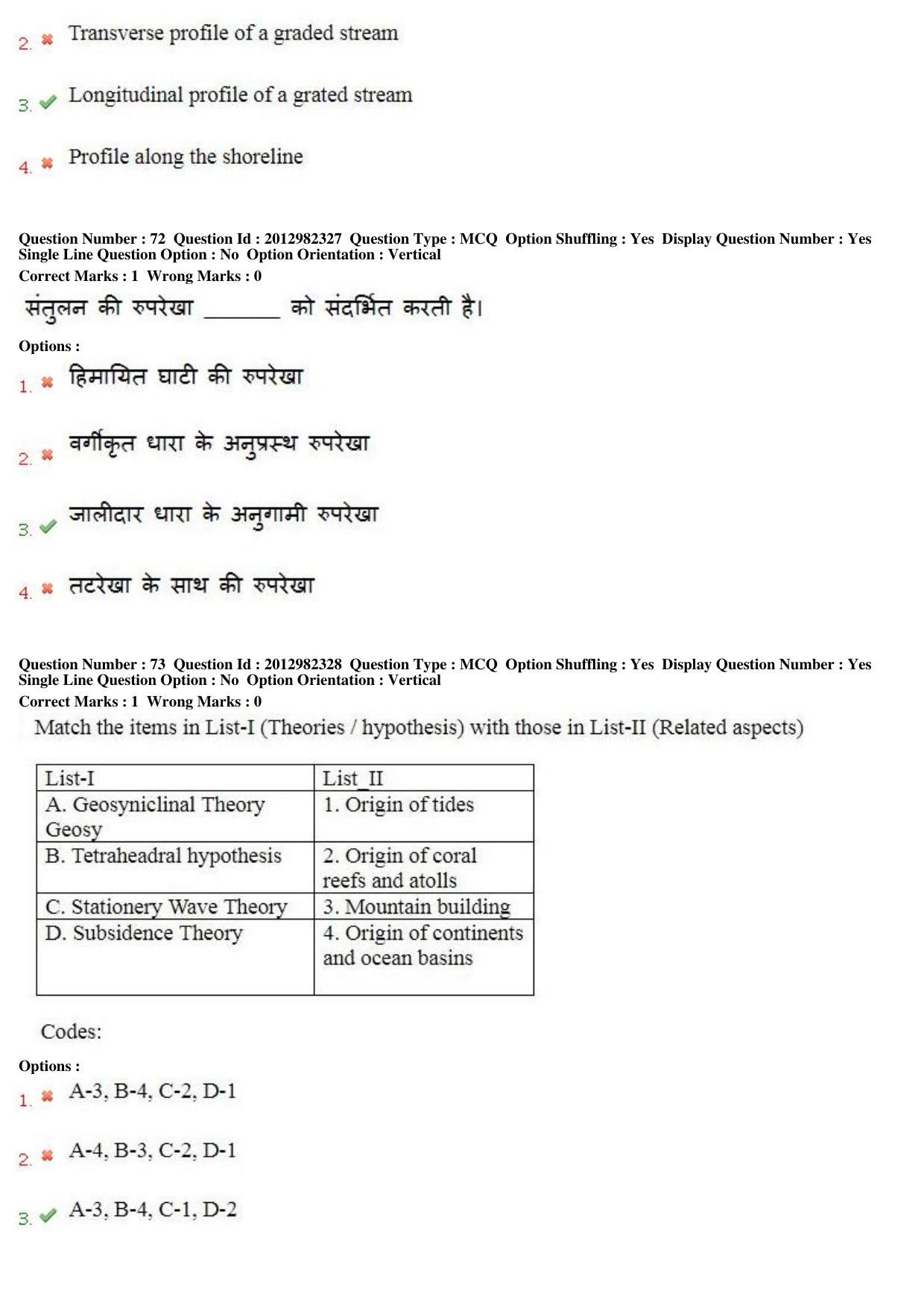 MP CPCT 28th April 2019 CPCT Question Paper Shift 1 - Page 53