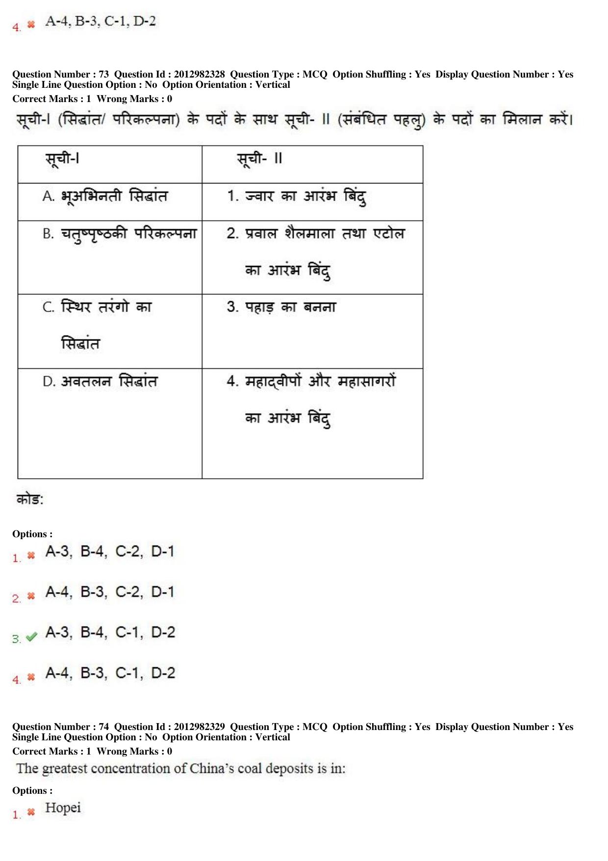 MP CPCT 28th April 2019 CPCT Question Paper Shift 1 - Page 54