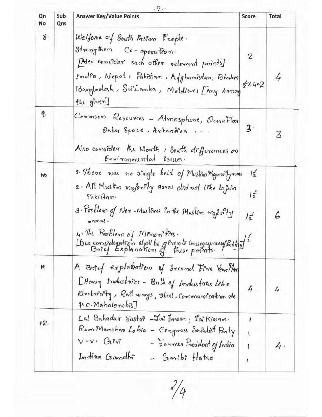 Kerala Plus Two 2017 Political Science Answer key - Page 2