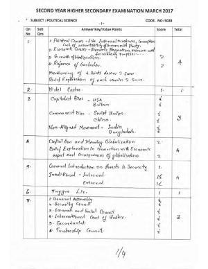 Kerala Plus Two 2017 Political Science Answer key