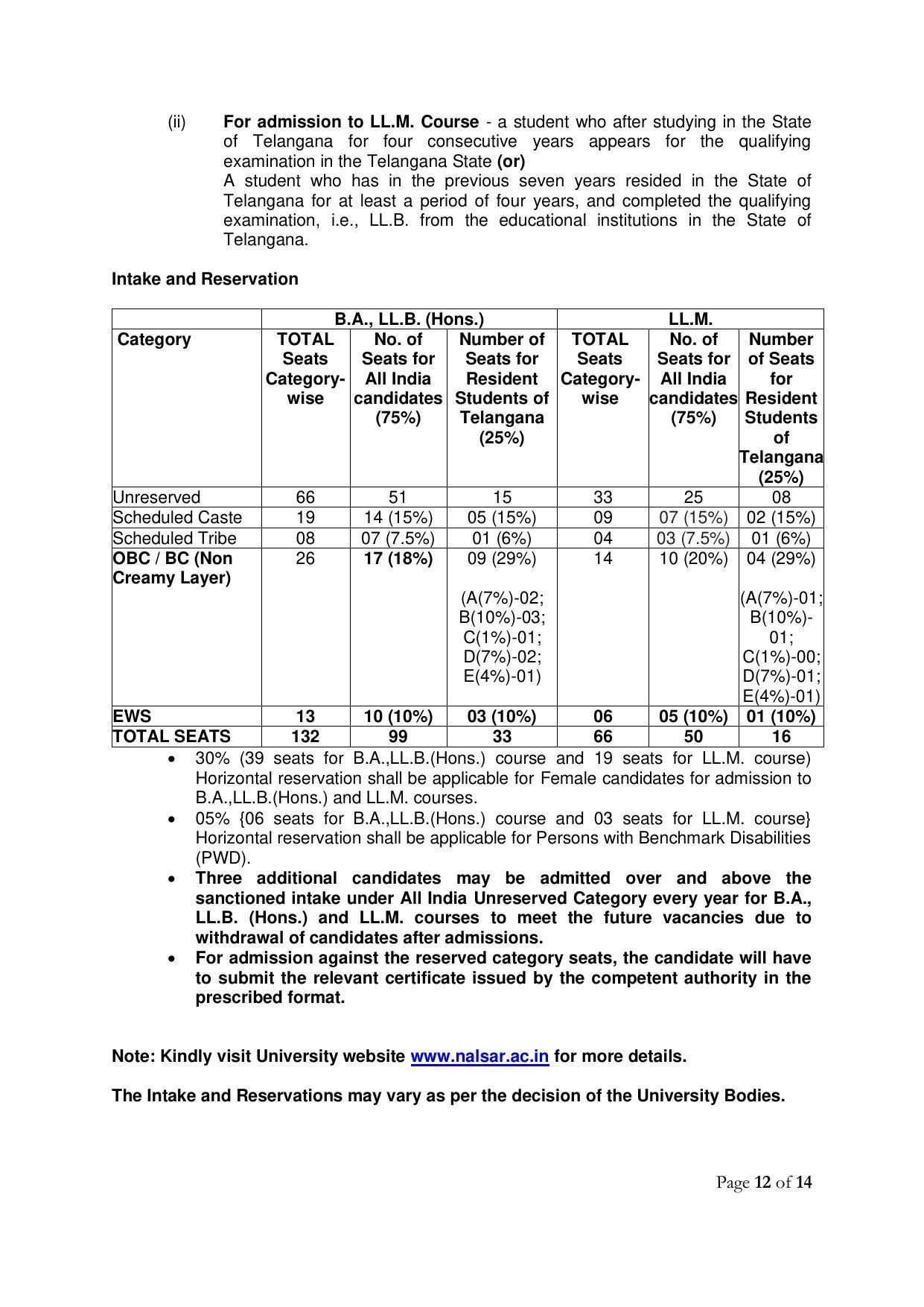 CLAT 2022 Information Brochure - Page 12