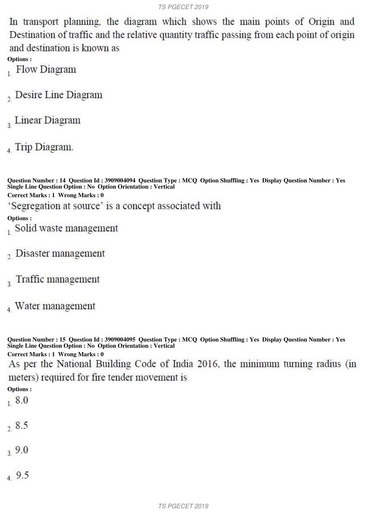TS PGECET 2019: Architecture and Planning Question Papers - Page 6