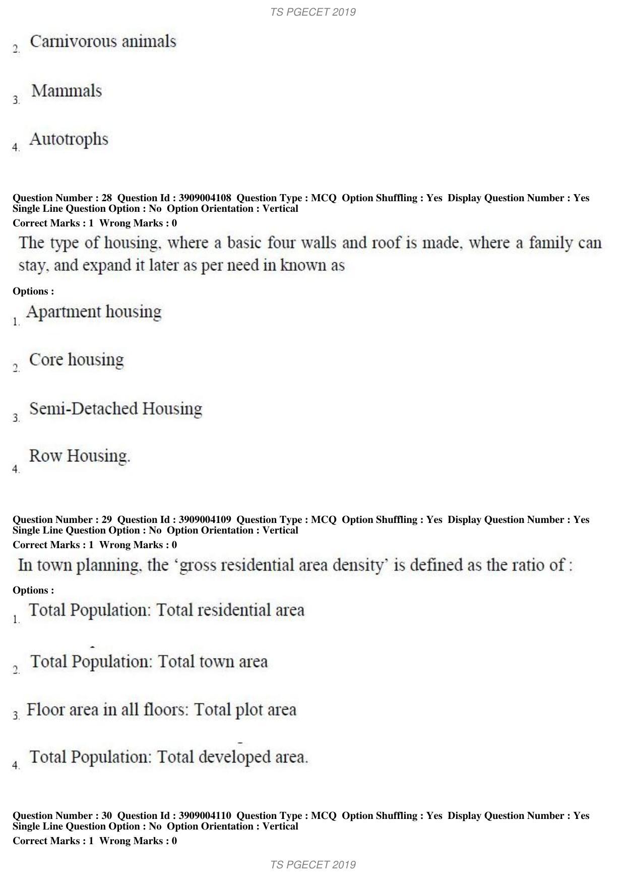 TS PGECET 2019: Architecture and Planning Question Papers - Page 11