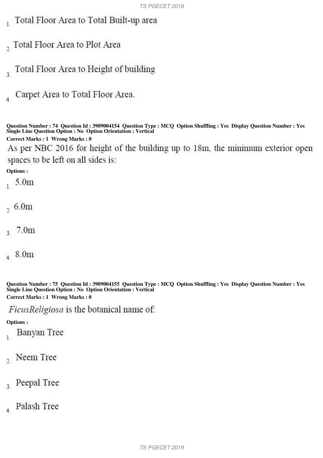 TS PGECET 2019: Architecture and Planning Question Papers - Page 28