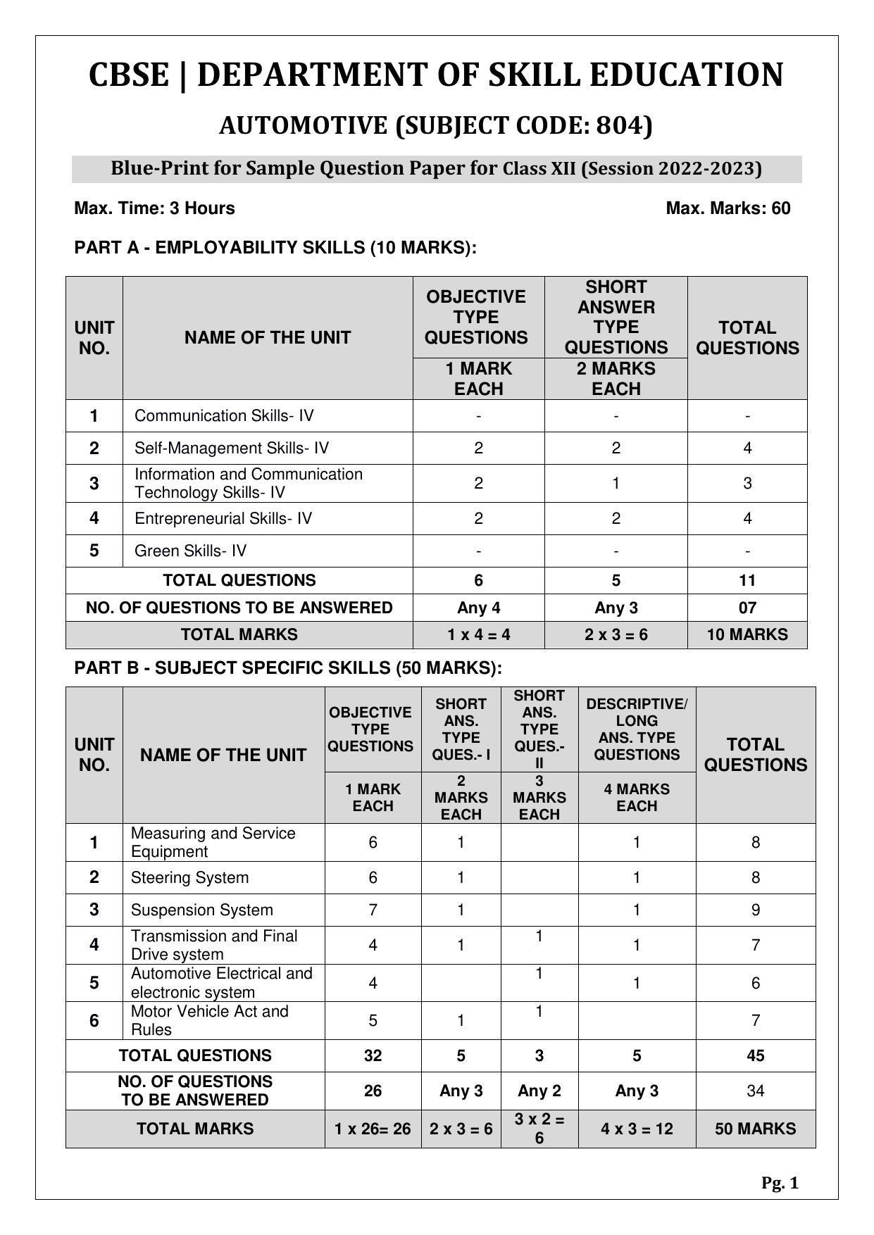 CBSE Class 12  Automotive (Skill Education) Sample Papers 2023 - Page 1