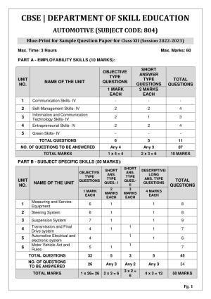 CBSE Class 12  Automotive (Skill Education) Sample Papers 2023