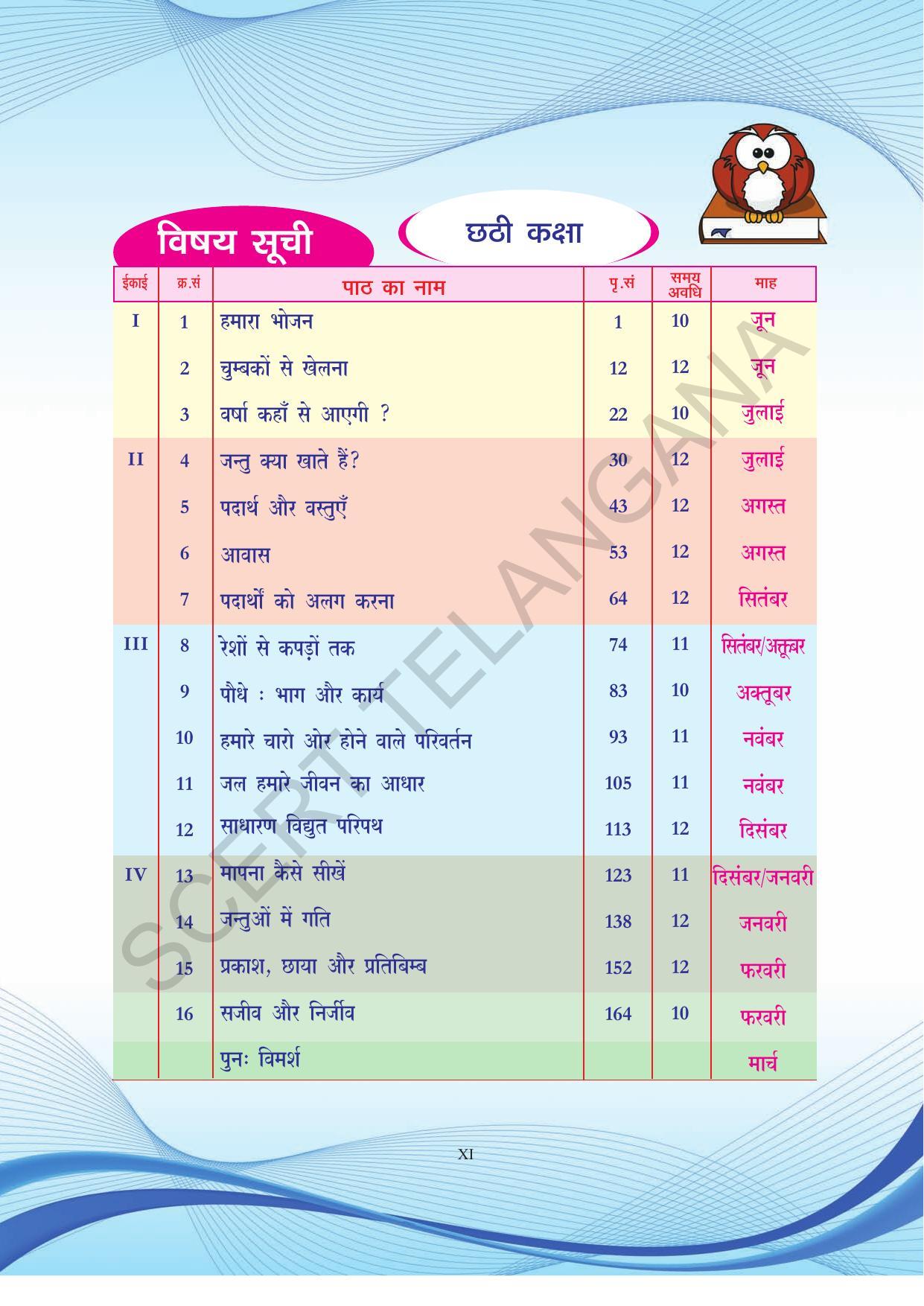 TS SCERT Class 6 General Science (Hindi Medium) Text Book - Page 13