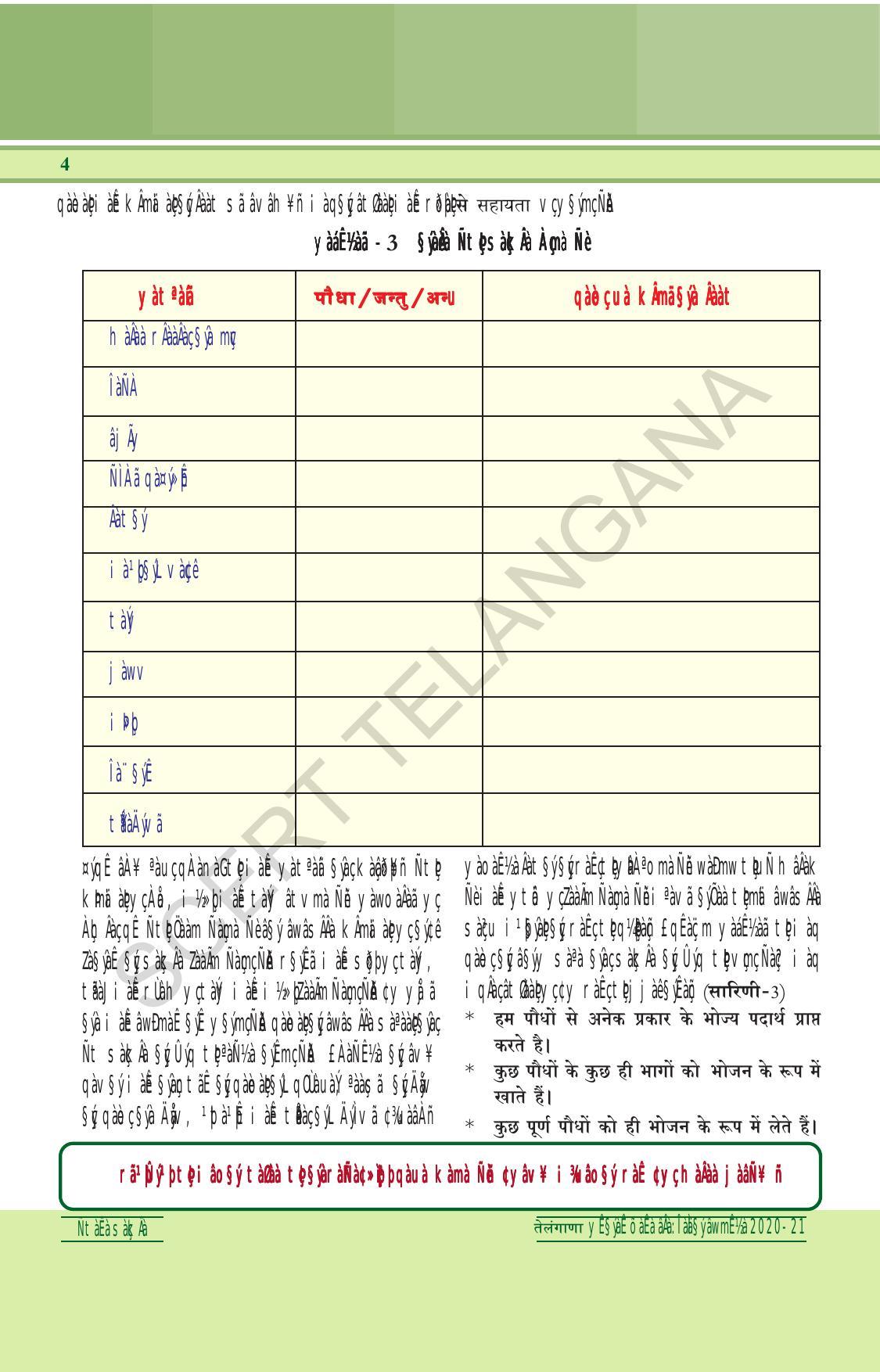 TS SCERT Class 6 General Science (Hindi Medium) Text Book - Page 18