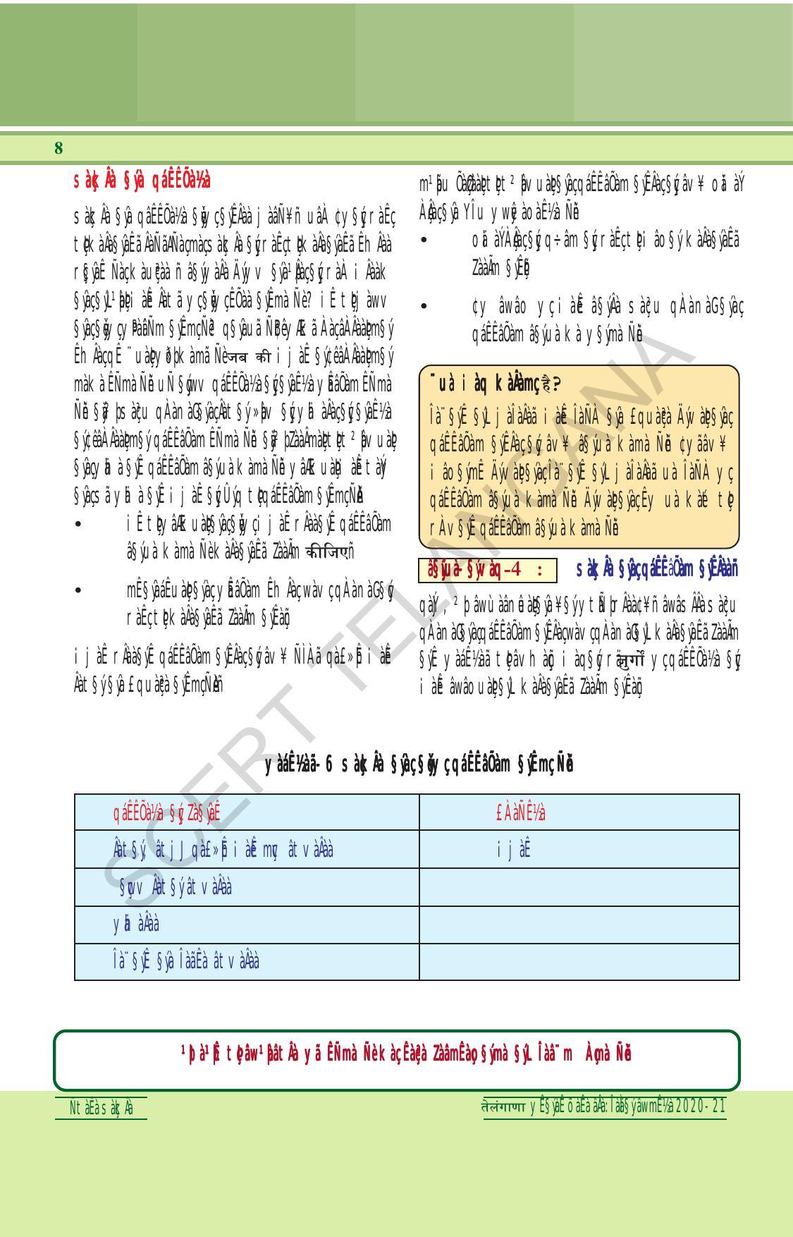 TS SCERT Class 6 General Science (Hindi Medium) Text Book - Page 22