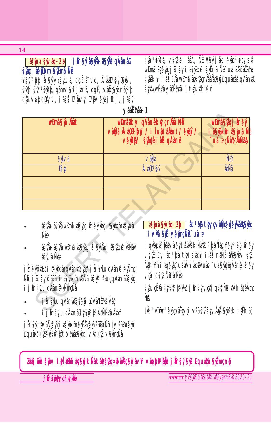 TS SCERT Class 6 General Science (Hindi Medium) Text Book - Page 28