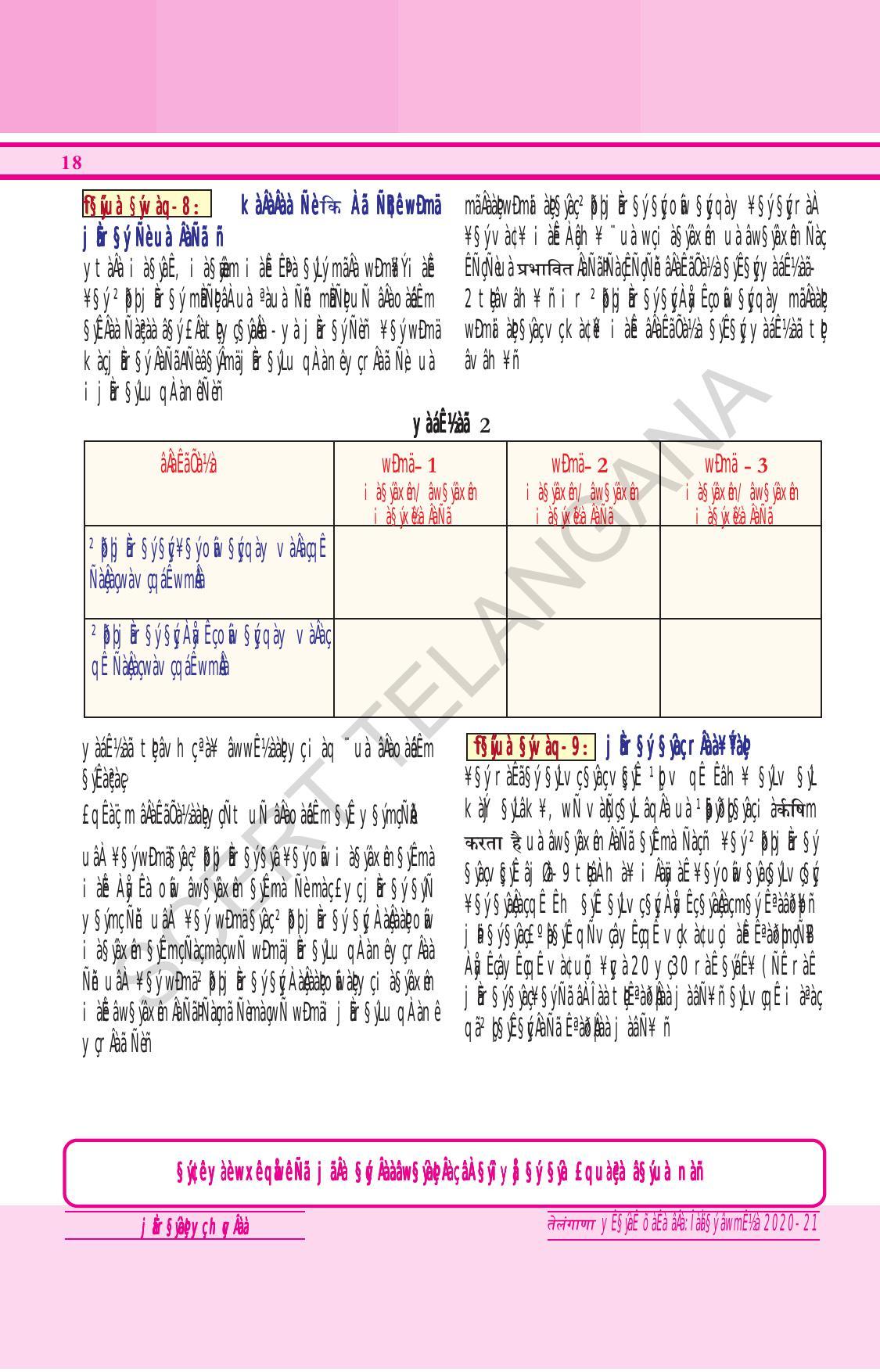 TS SCERT Class 6 General Science (Hindi Medium) Text Book - Page 32