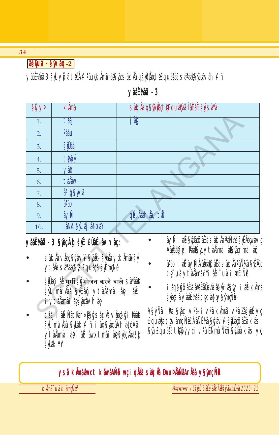 TS SCERT Class 6 General Science (Hindi Medium) Text Book - Page 48