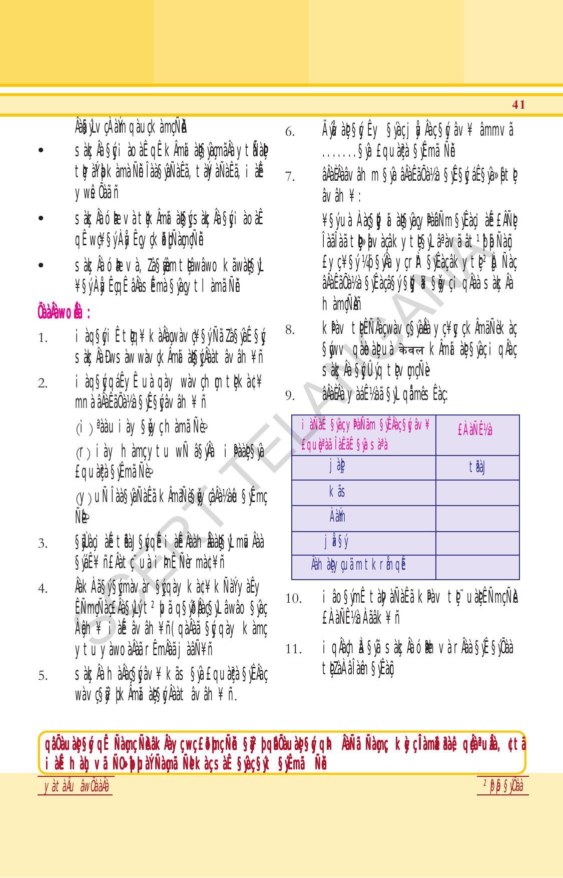 TS SCERT Class 6 General Science (Hindi Medium) Text Book - Page 55