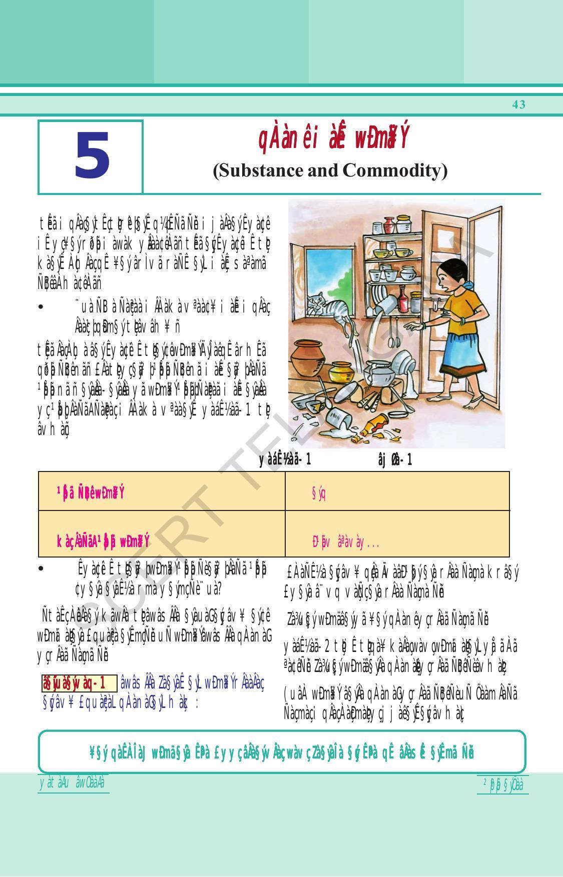 TS SCERT Class 6 General Science (Hindi Medium) Text Book - Page 57