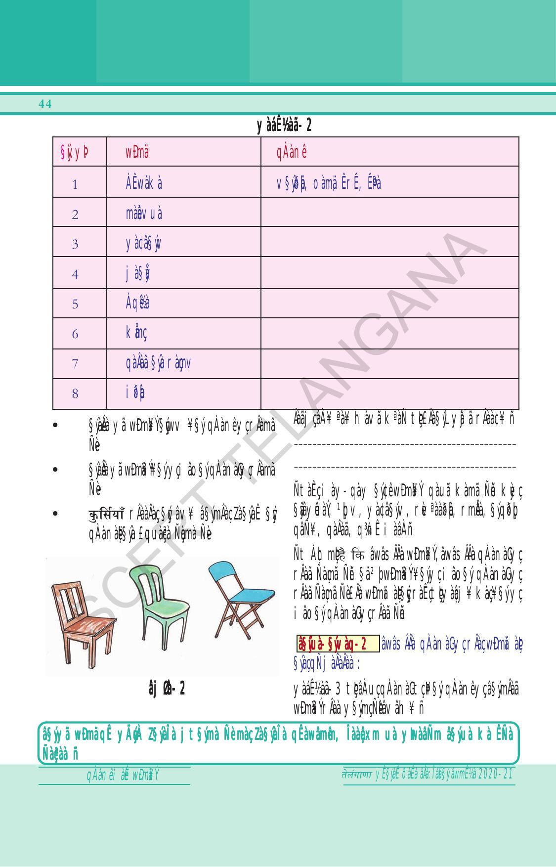TS SCERT Class 6 General Science (Hindi Medium) Text Book - Page 58