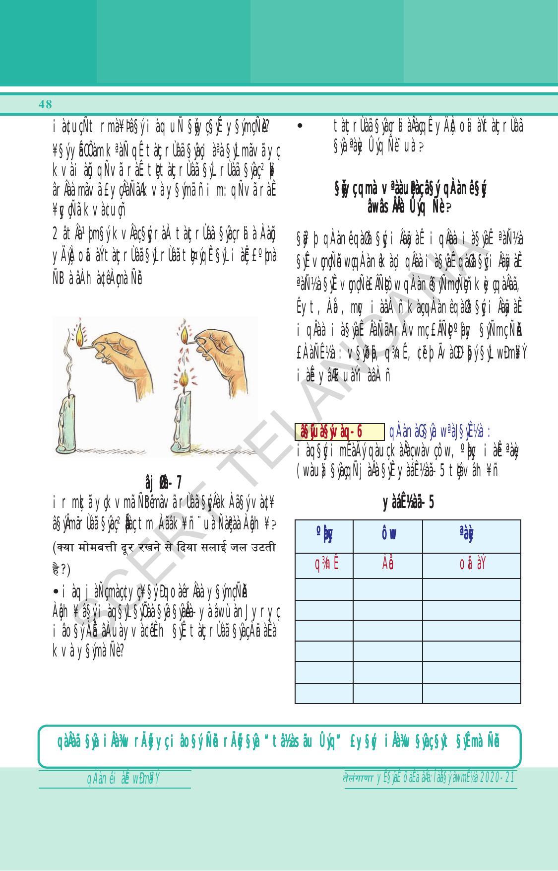 TS SCERT Class 6 General Science (Hindi Medium) Text Book - Page 62
